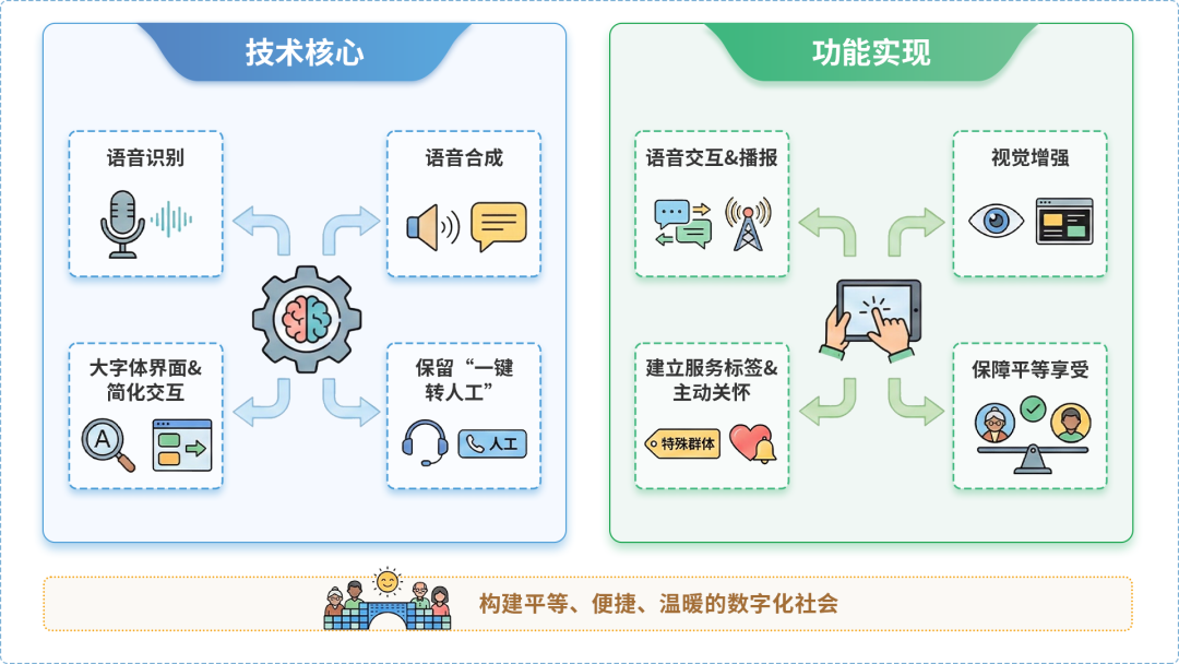盐源县AI生态｜多AI智能体GEO优化全流程：从内容创作到发布实操指南