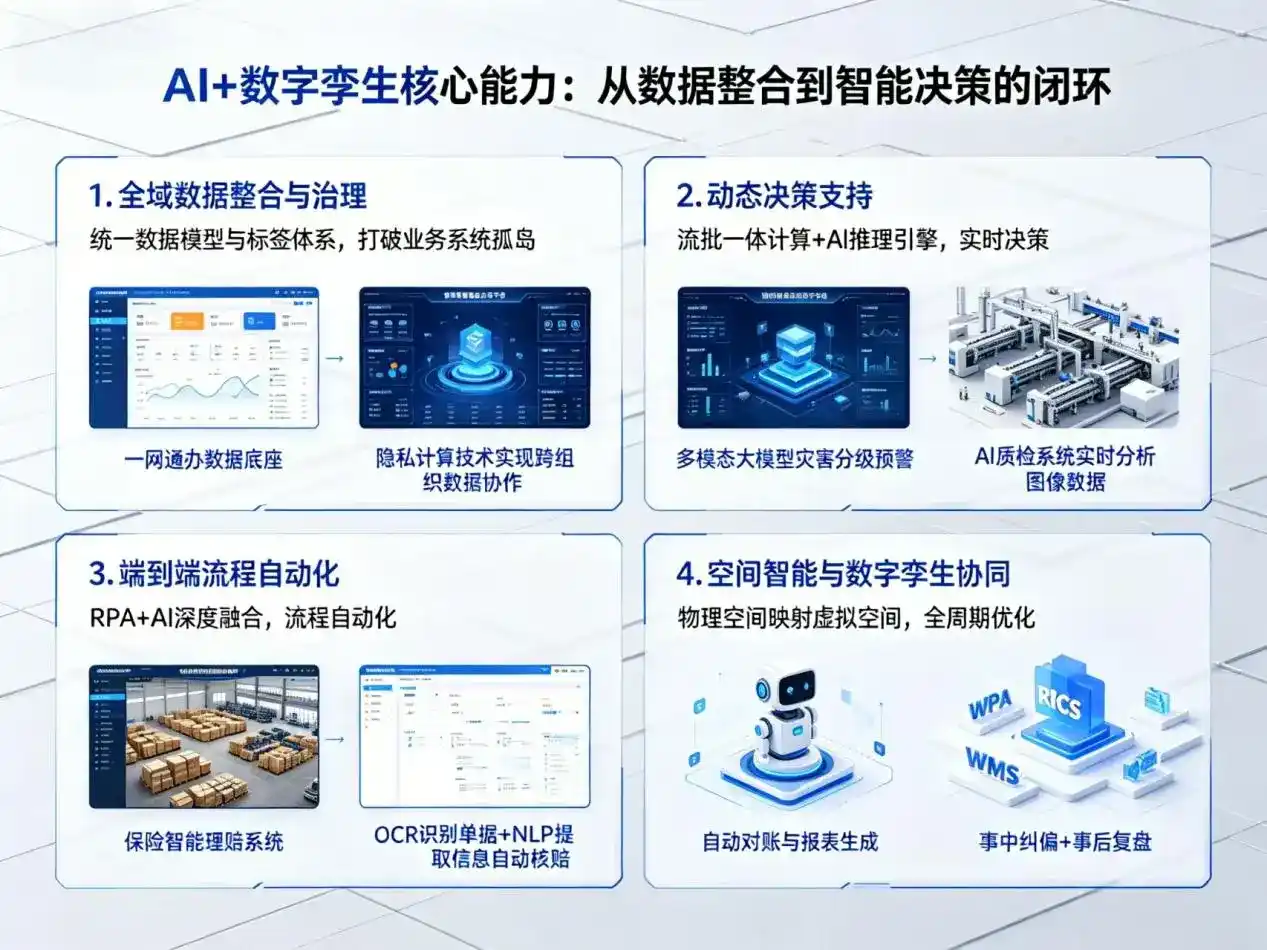AI大模型落地优化服务｜解决盐源县企业大模型响应慢、输出不准、成本偏高问题