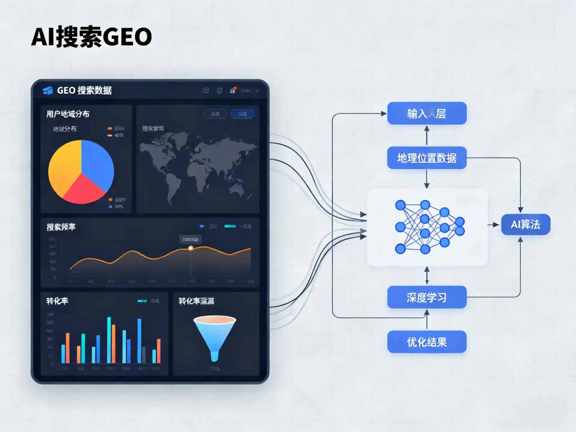 盐源县GEO优化服务商该如何筛选？生成式引擎优化行业实践观察